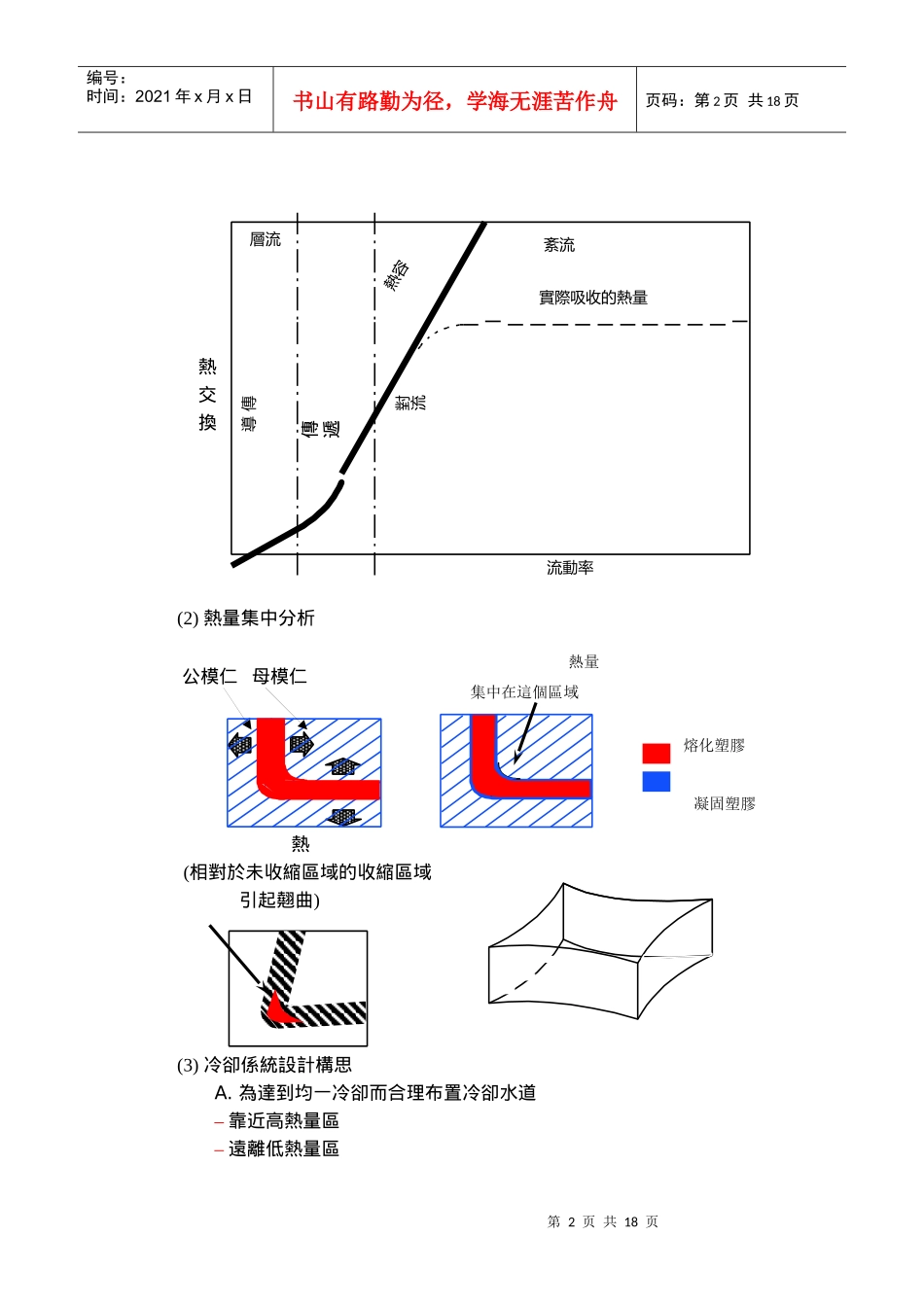 模具冷确系统设计_第2页