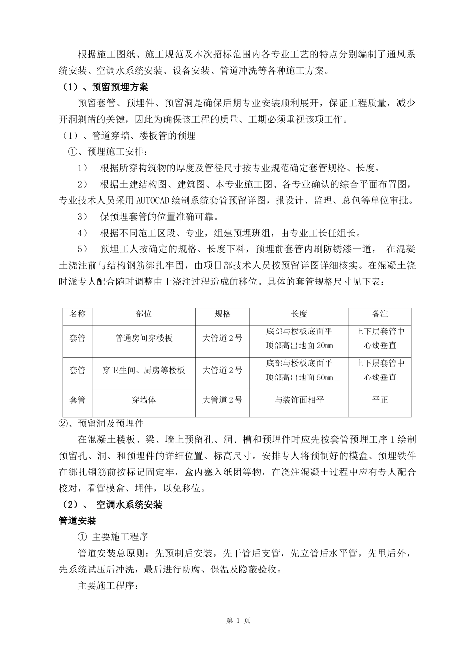 暖通空调施工组织设计概述(doc 54页)_第2页