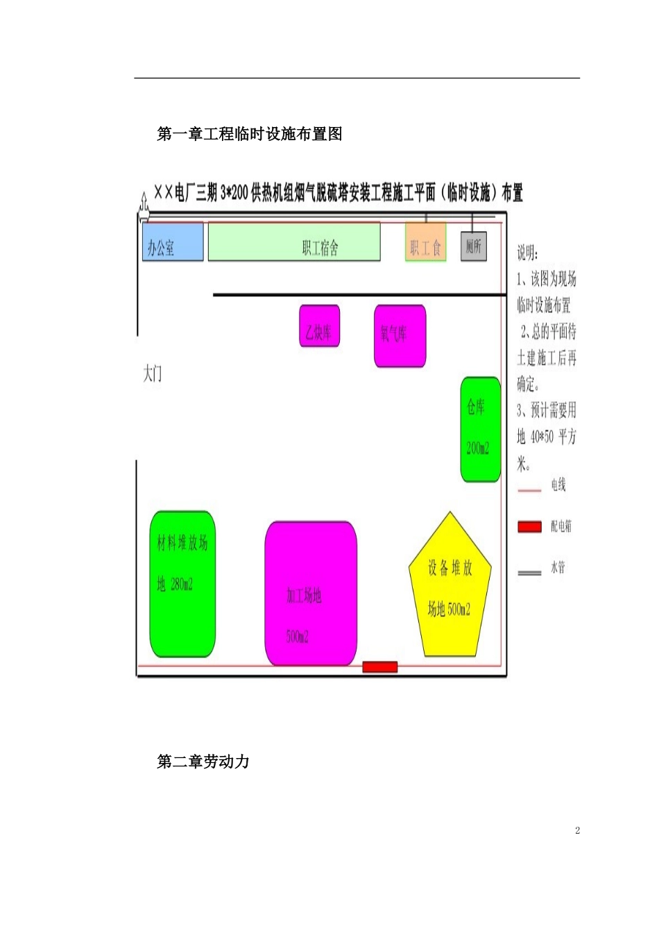 某电厂脱硫安装工程施工组织设计(DOC165页)_第2页