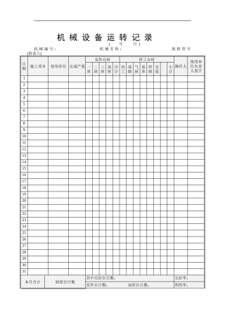 机械设备运转记录表