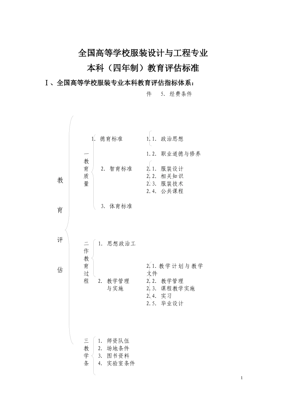 服装设计与工程专业本科教育评估标准_第1页