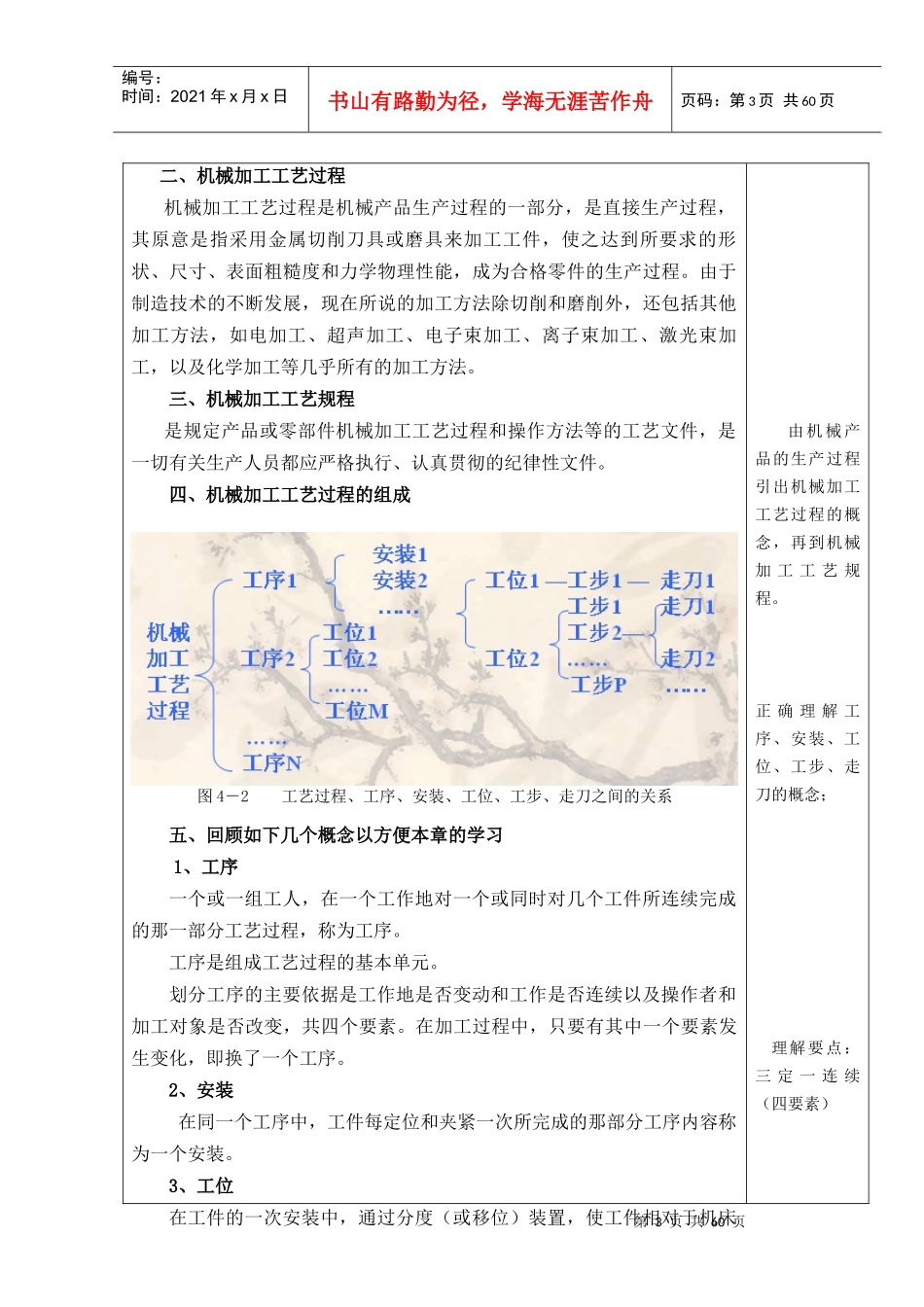 机械加工工艺规程设计概述_第3页