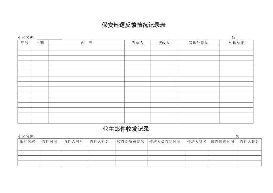 物业公司安保工作全套表格_第2页