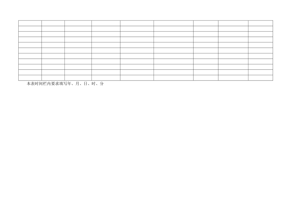 物业公司安保工作全套表格_第3页