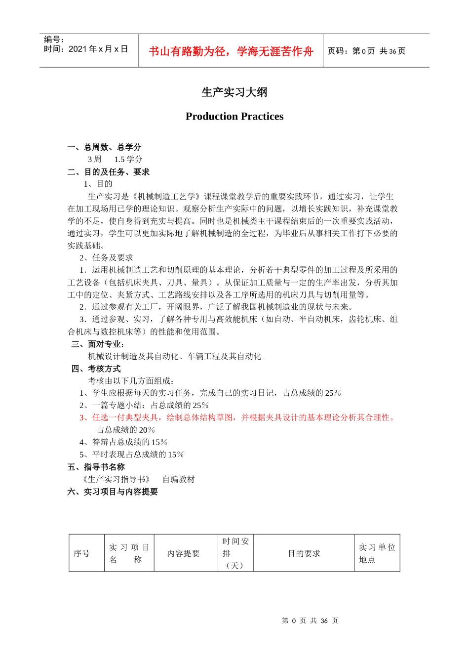 机电工程学院实习手册_第3页