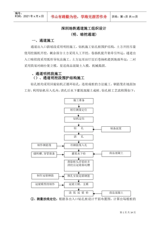 深圳地铁施工组织设计方案（明、暗挖）(DOC16页)
