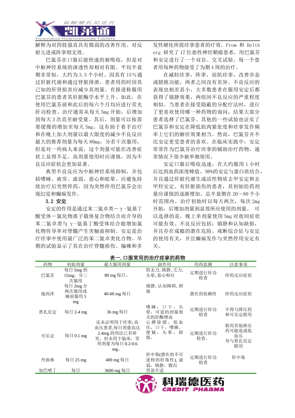 治疗痉挛的药物MarikoKitaandDonald_第3页