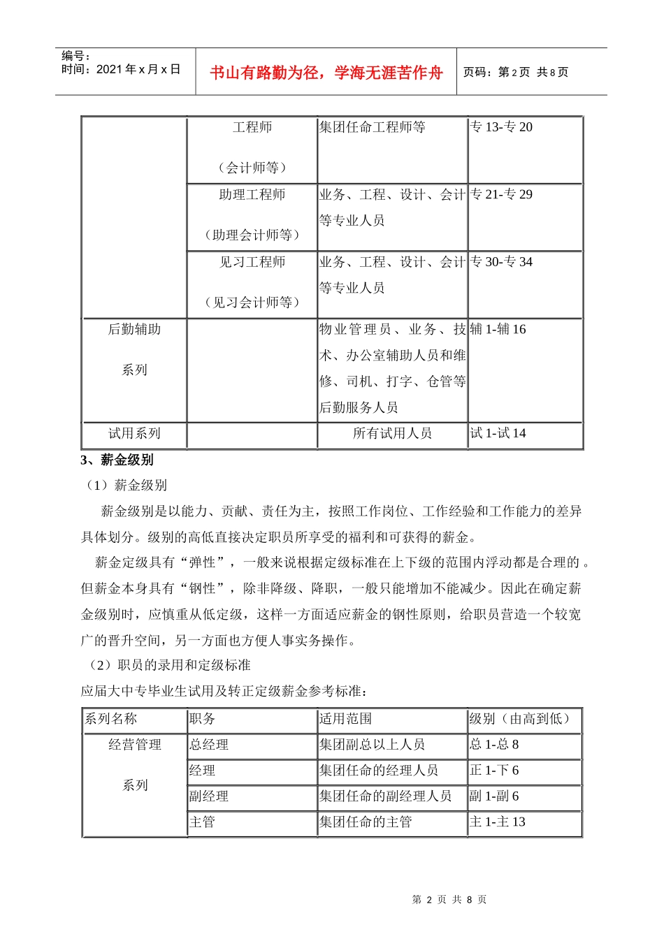 某地产集团薪资制度_第2页