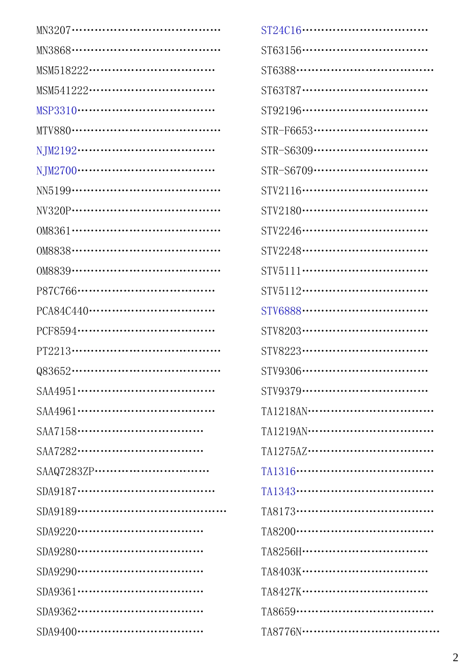 某电子--全新IC手册_第3页