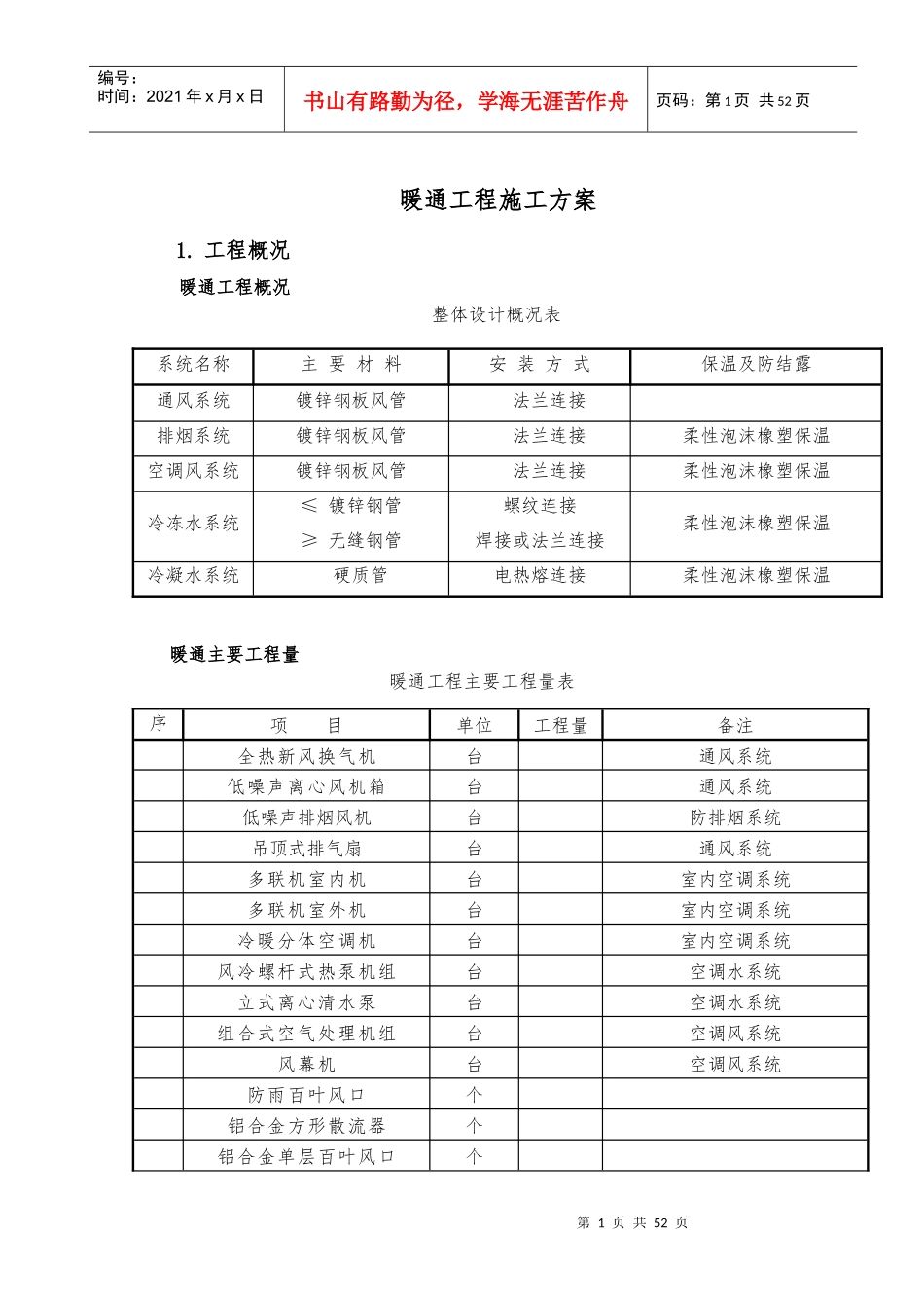 暖通施工组织设计方案(DOC50页)_第3页