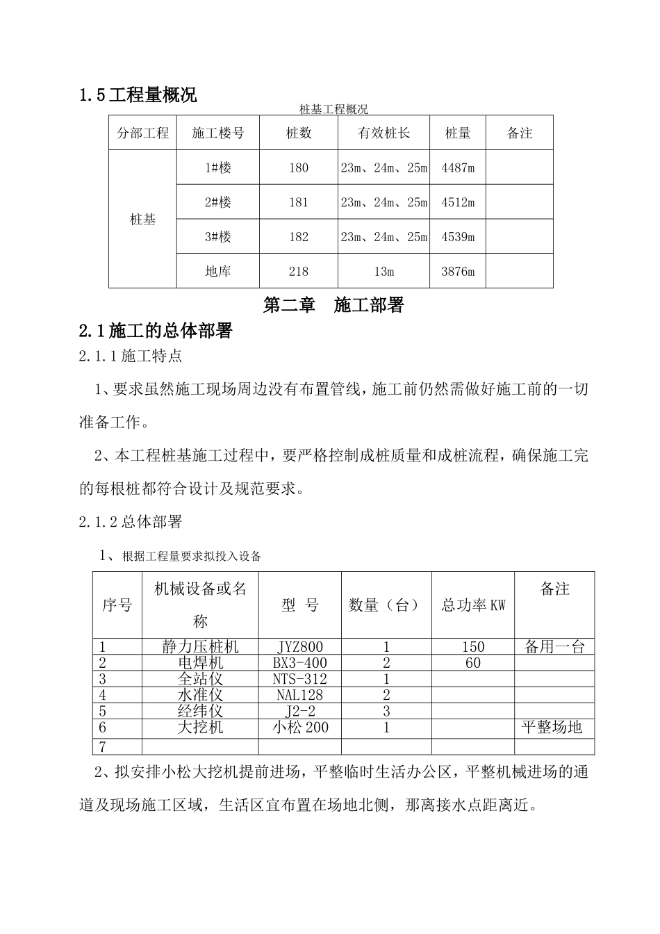 桩基工程技术标(DOC33页)_第3页