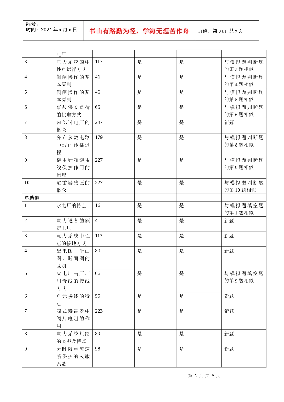 浙大09秋学期电力工程基础课程考试真题分析报告_第3页