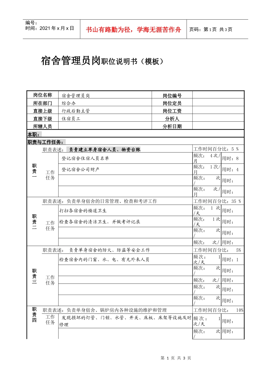 某服装生产企业综合办宿舍管理员职位说明书_第1页