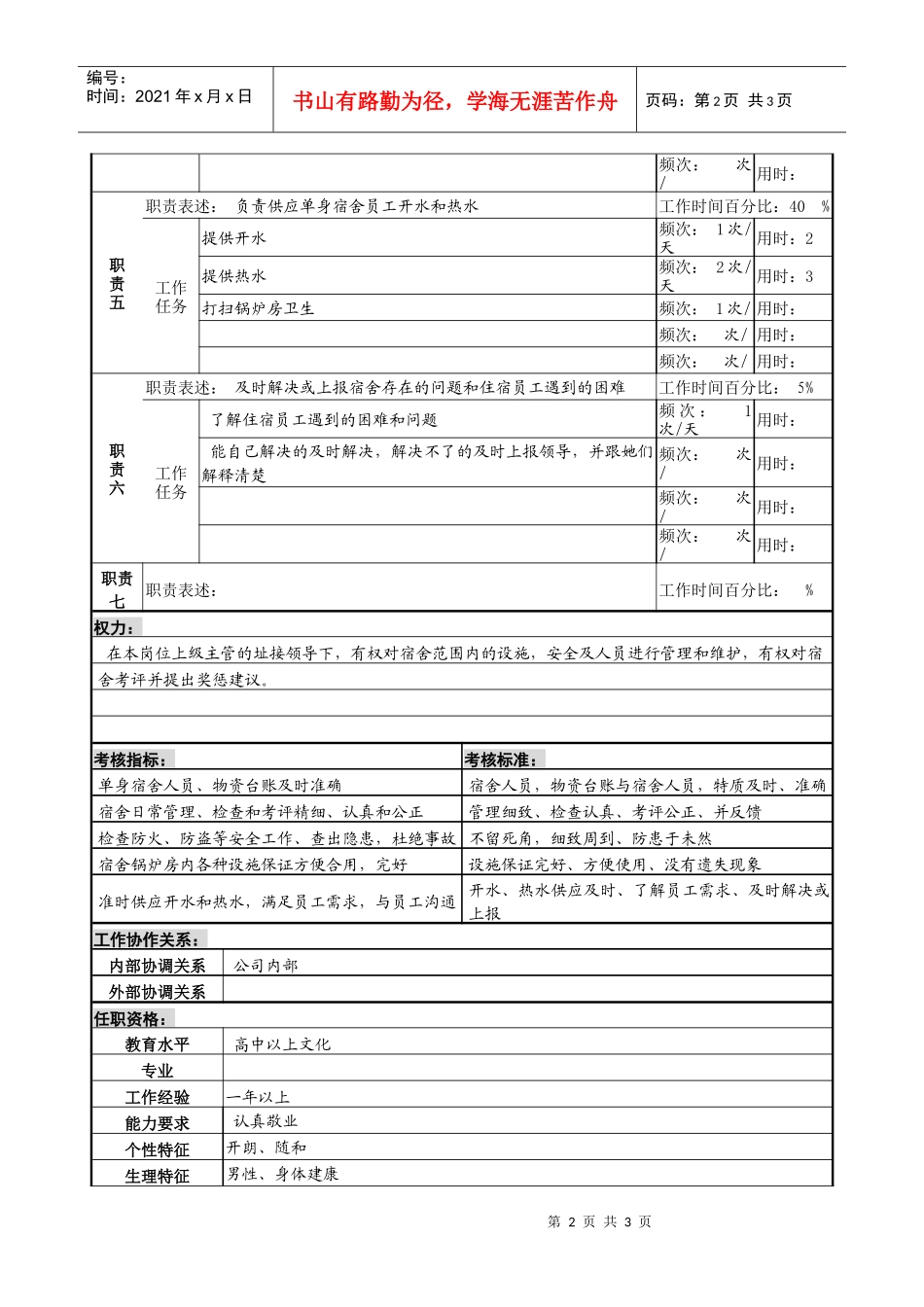 某服装生产企业综合办宿舍管理员职位说明书_第2页