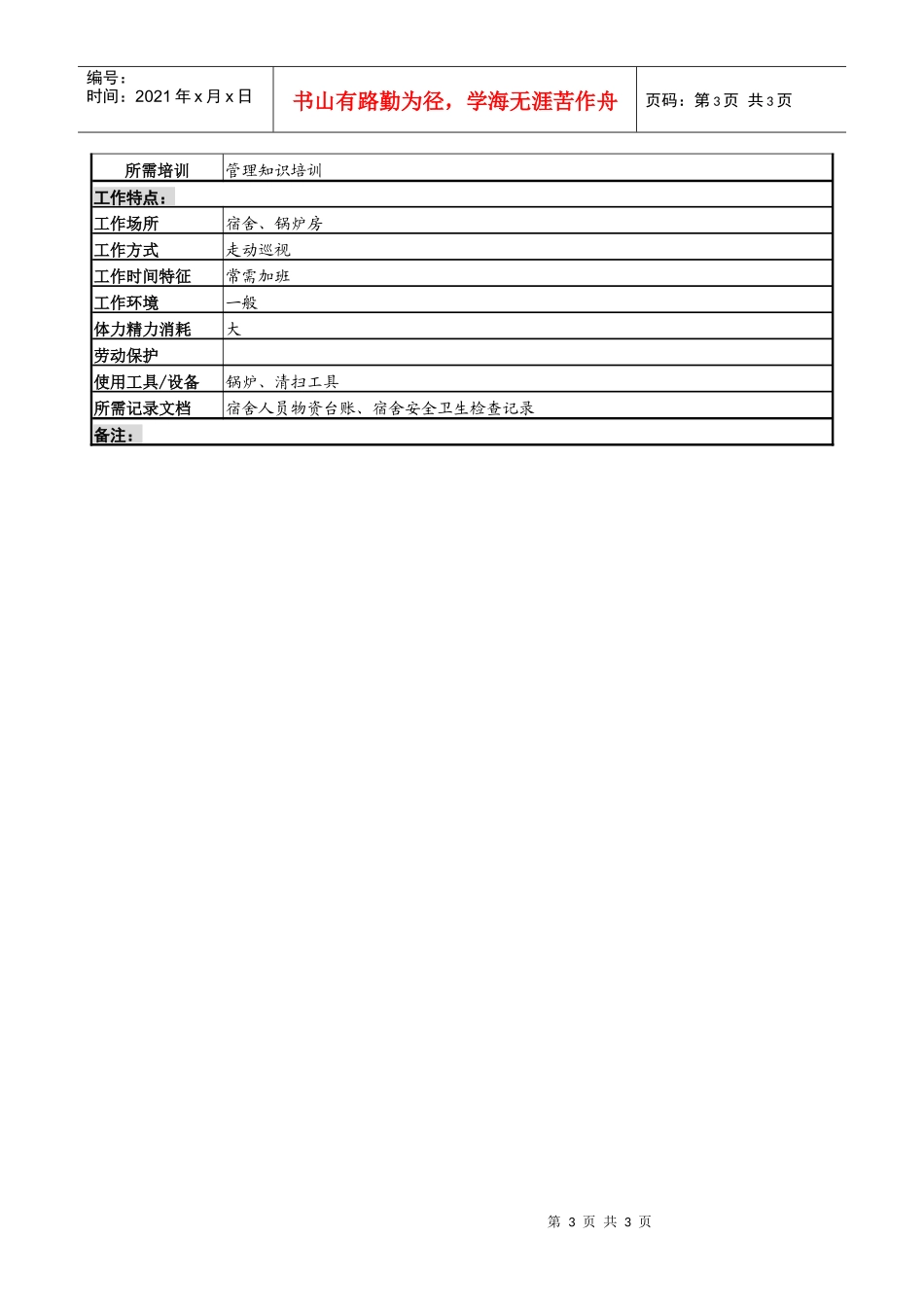 某服装生产企业综合办宿舍管理员职位说明书_第3页