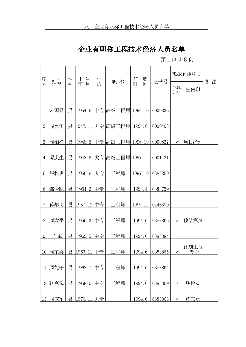 框混多层多功能住宅施工组织设计.7.7(DOC16页)_第3页