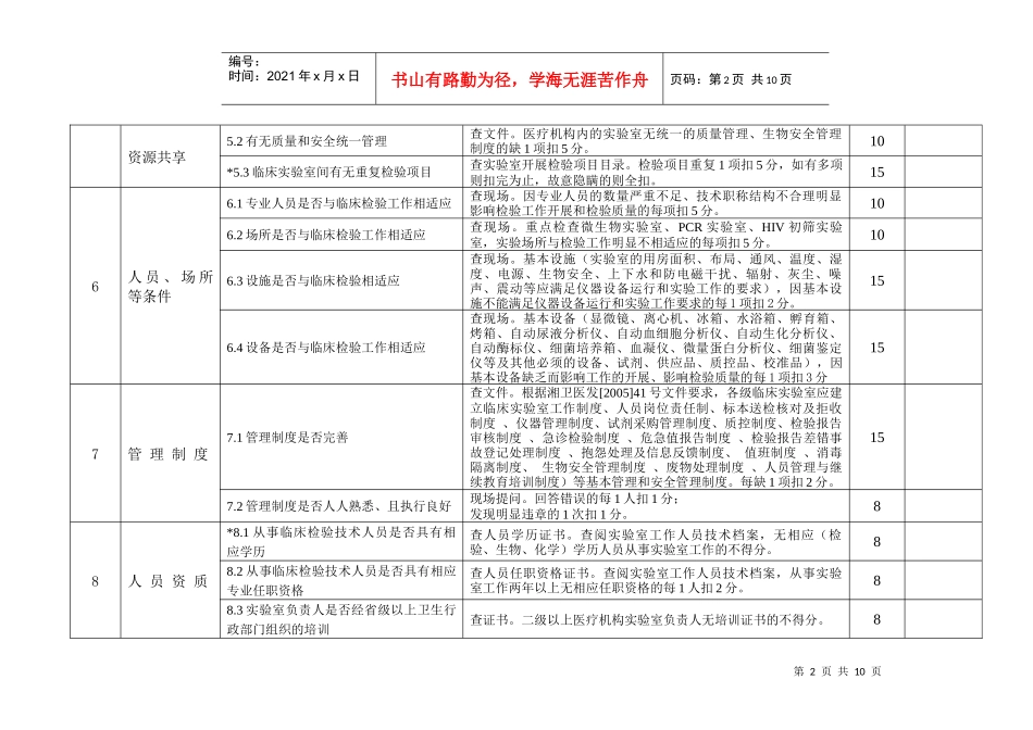 湖南省医疗机构检验质量评价标准_第2页