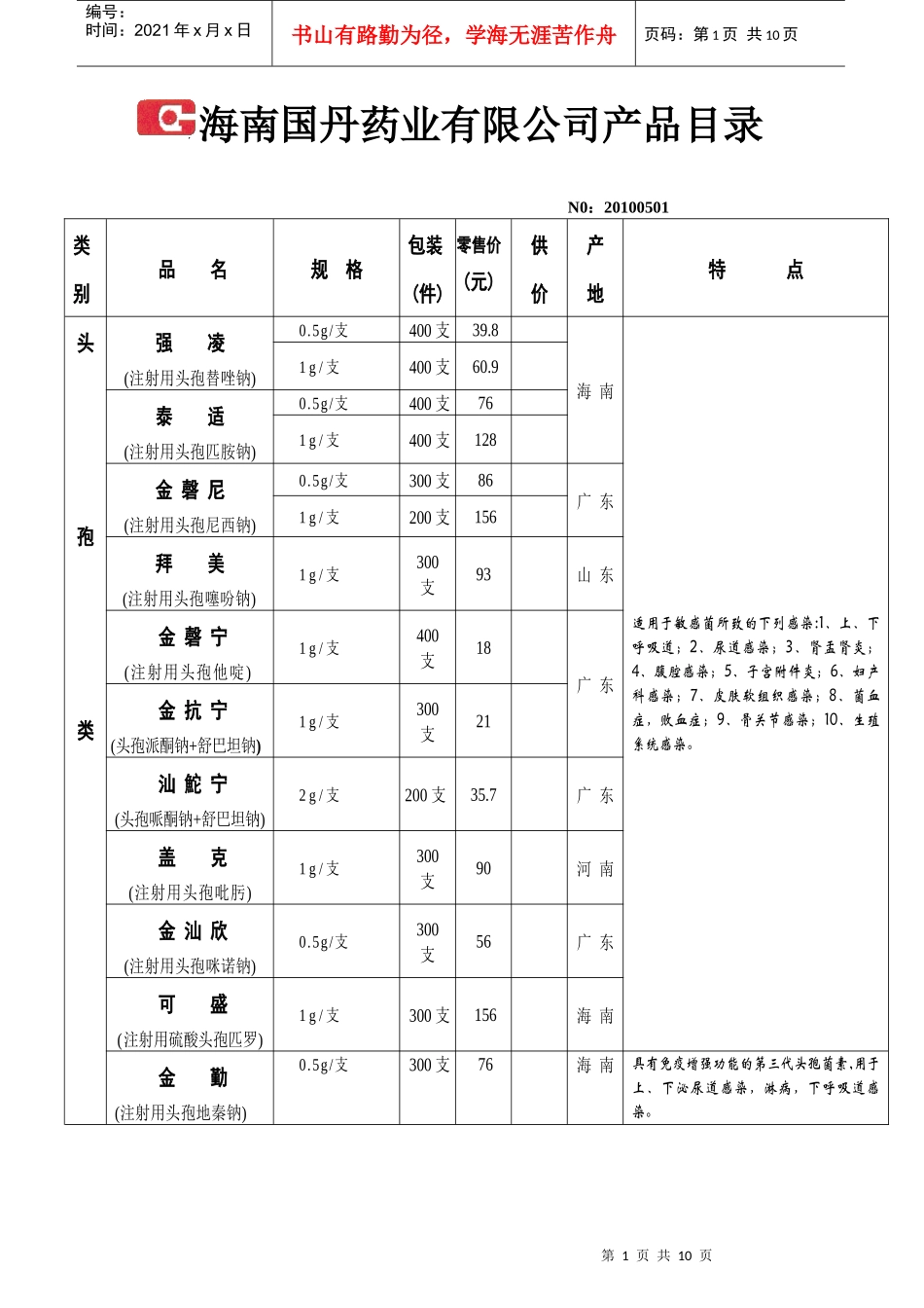 海南国丹药业有限公司品种单_第1页