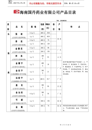 海南国丹药业有限公司品种单