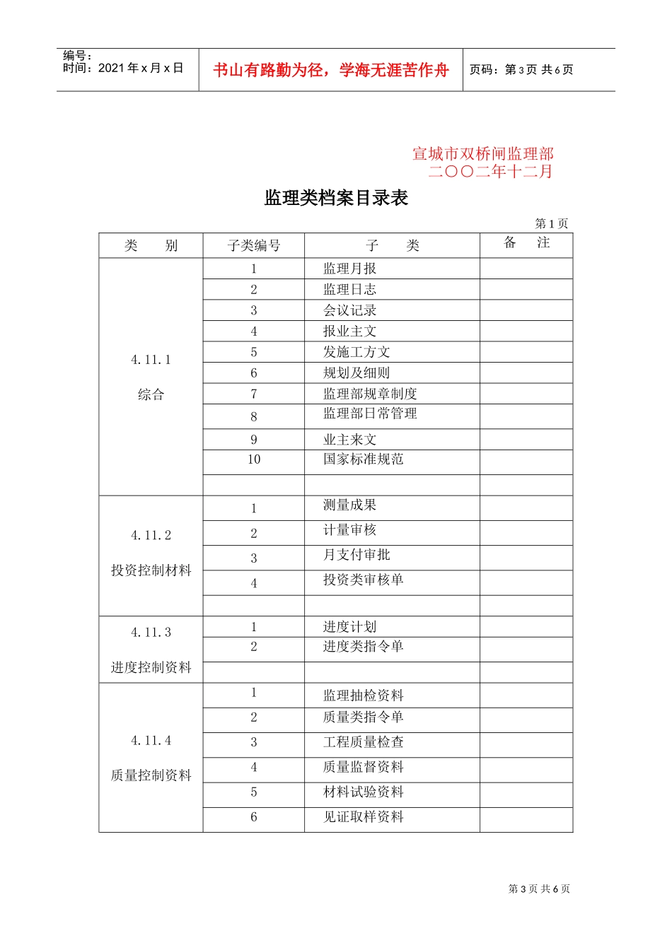 某某工程施工阶段监理档案_第3页