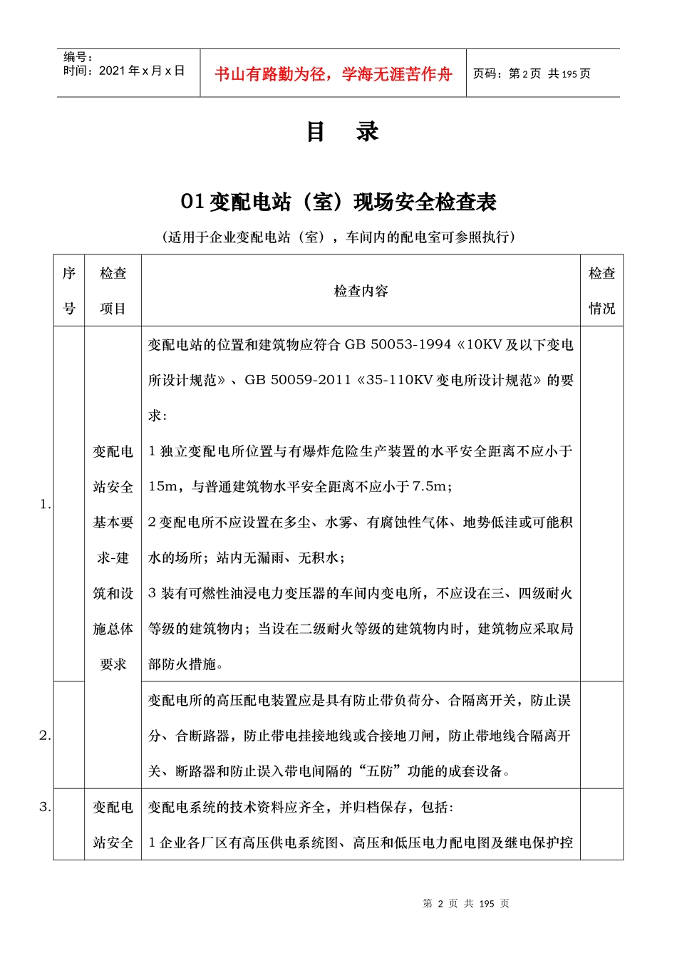烟草企业安全事故隐患排查重点部位现场安全检查表培训_第3页