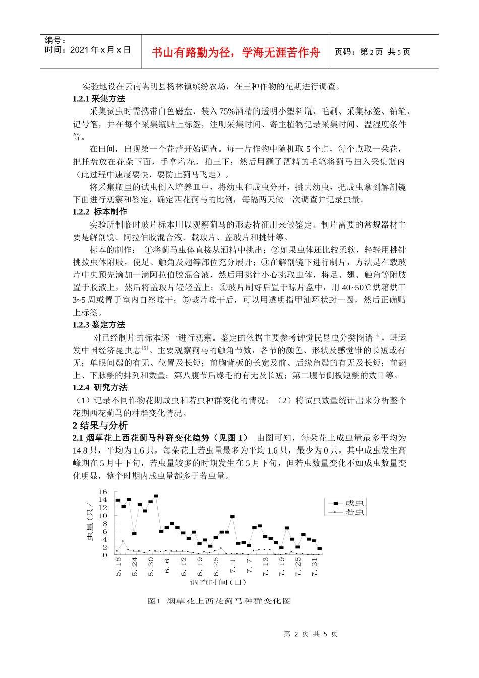 烟草不同部位西花蓟马种群调查_第2页