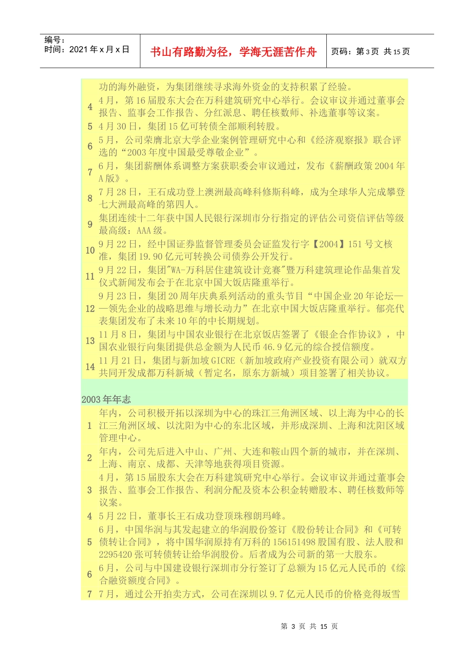 某地产集团的发展历程_第3页