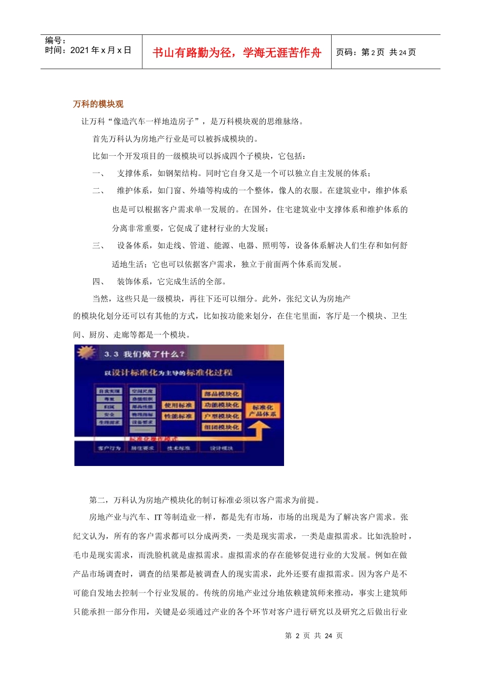 某地产：模块造梦_第2页