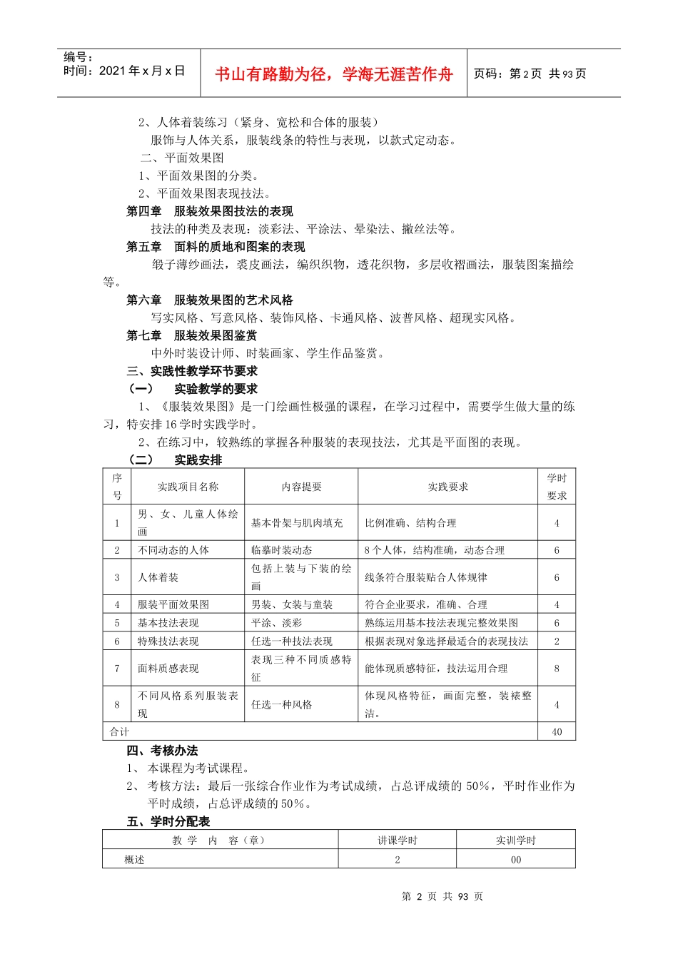 服装效果图教学大纲_第3页