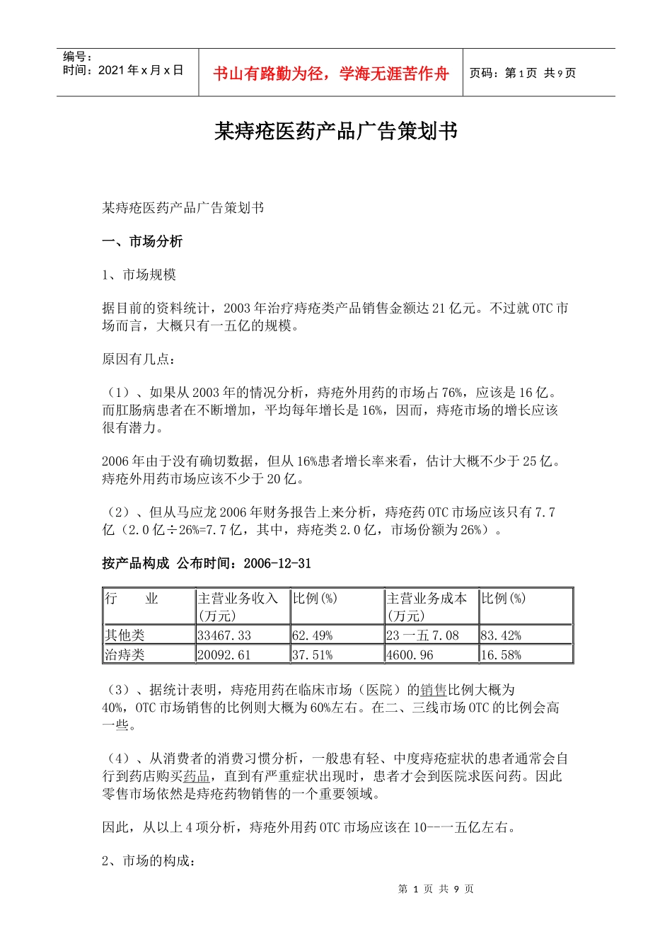 某痔疮医药产品的广告策划书_第1页