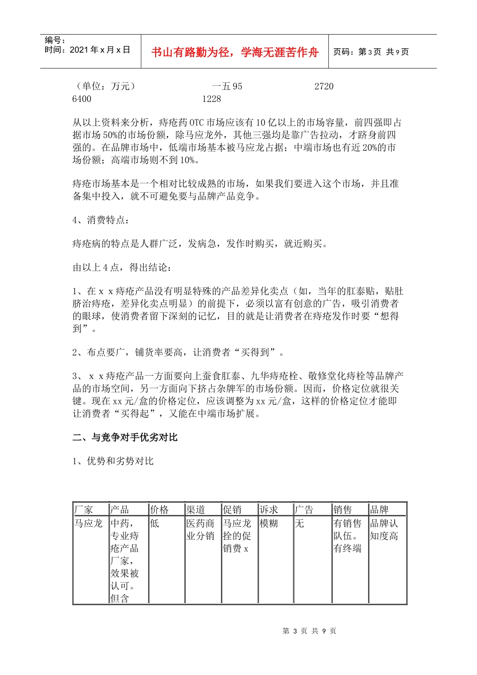 某痔疮医药产品的广告策划书_第3页