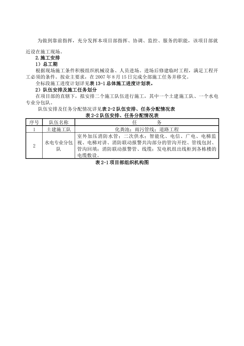 某配套工程施工组织设计(doc 45页)_第3页