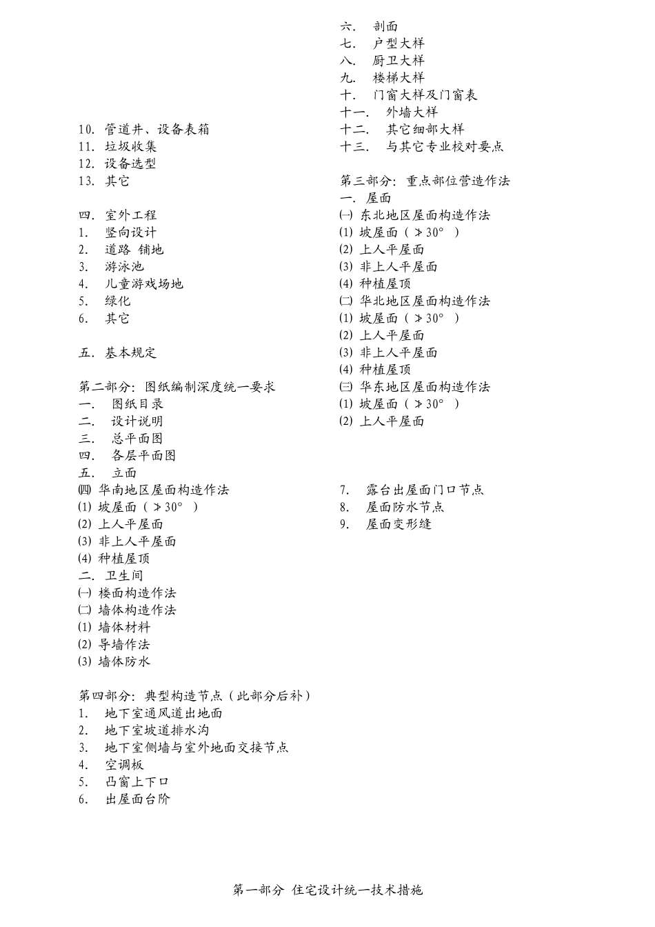 某地产最新XXXX设计统一要求_第3页