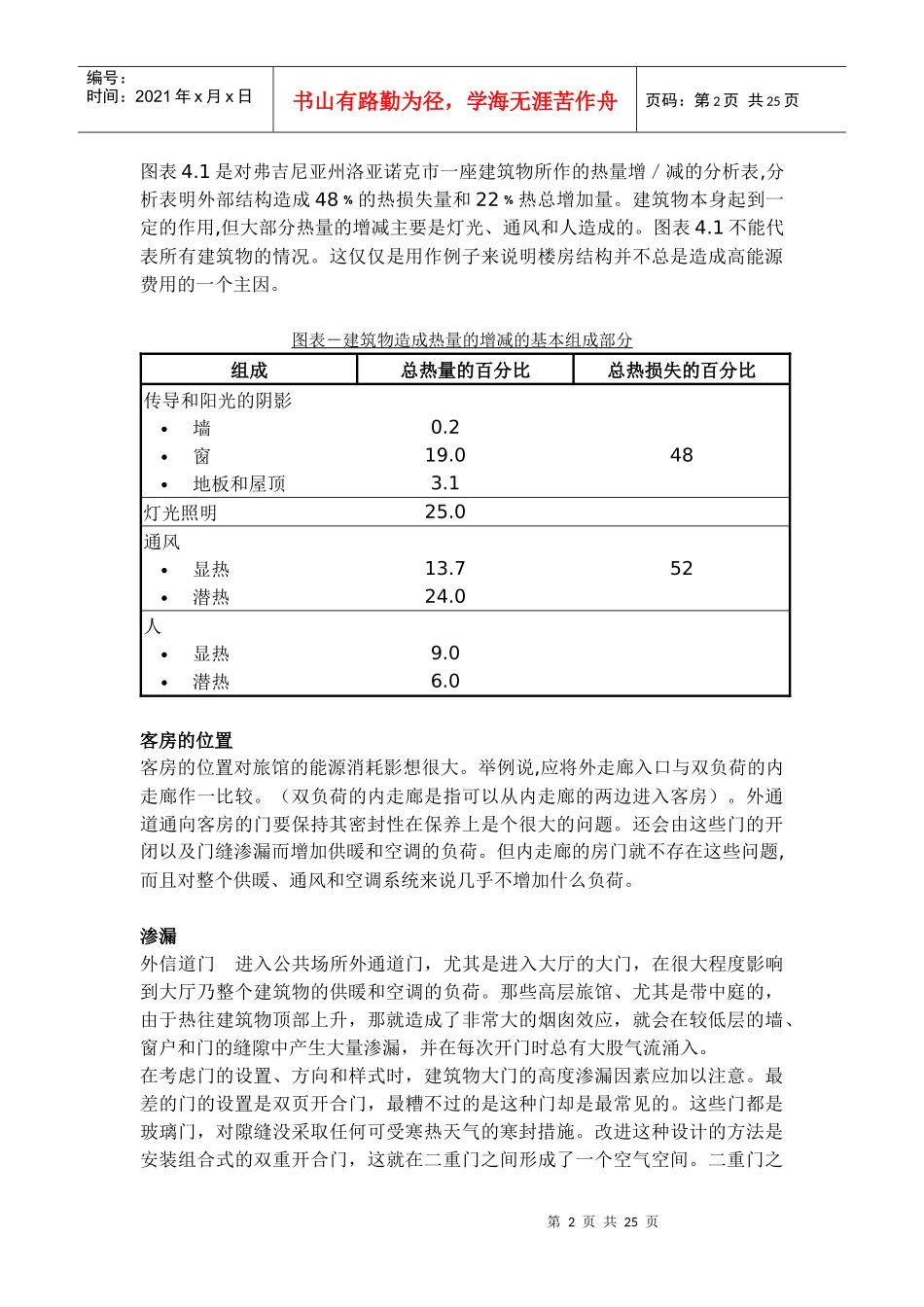旅馆能源规划及管理导论_第2页