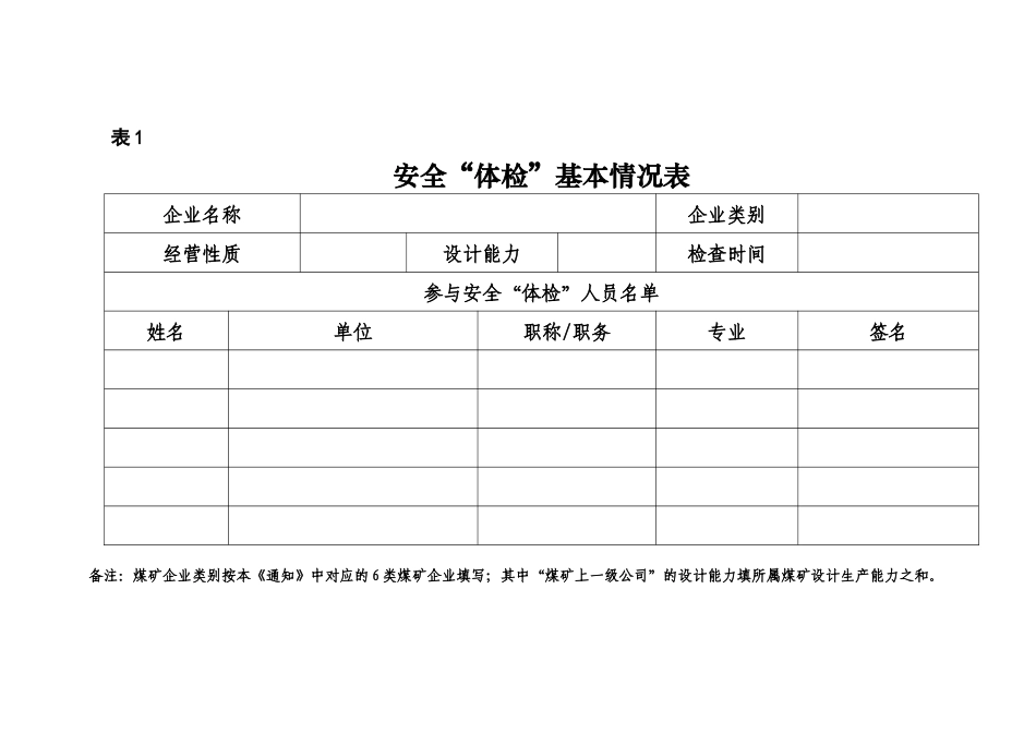 煤矿企业安全体检”内容基础表_第3页