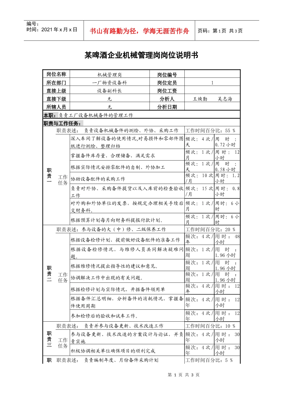 某啤酒企业机械管理岗岗位说明书_第1页