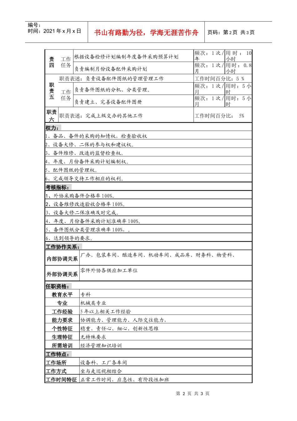 某啤酒企业机械管理岗岗位说明书_第2页