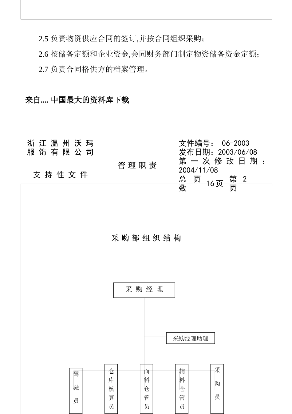 浙江某服装公司采购部工作职责_第2页