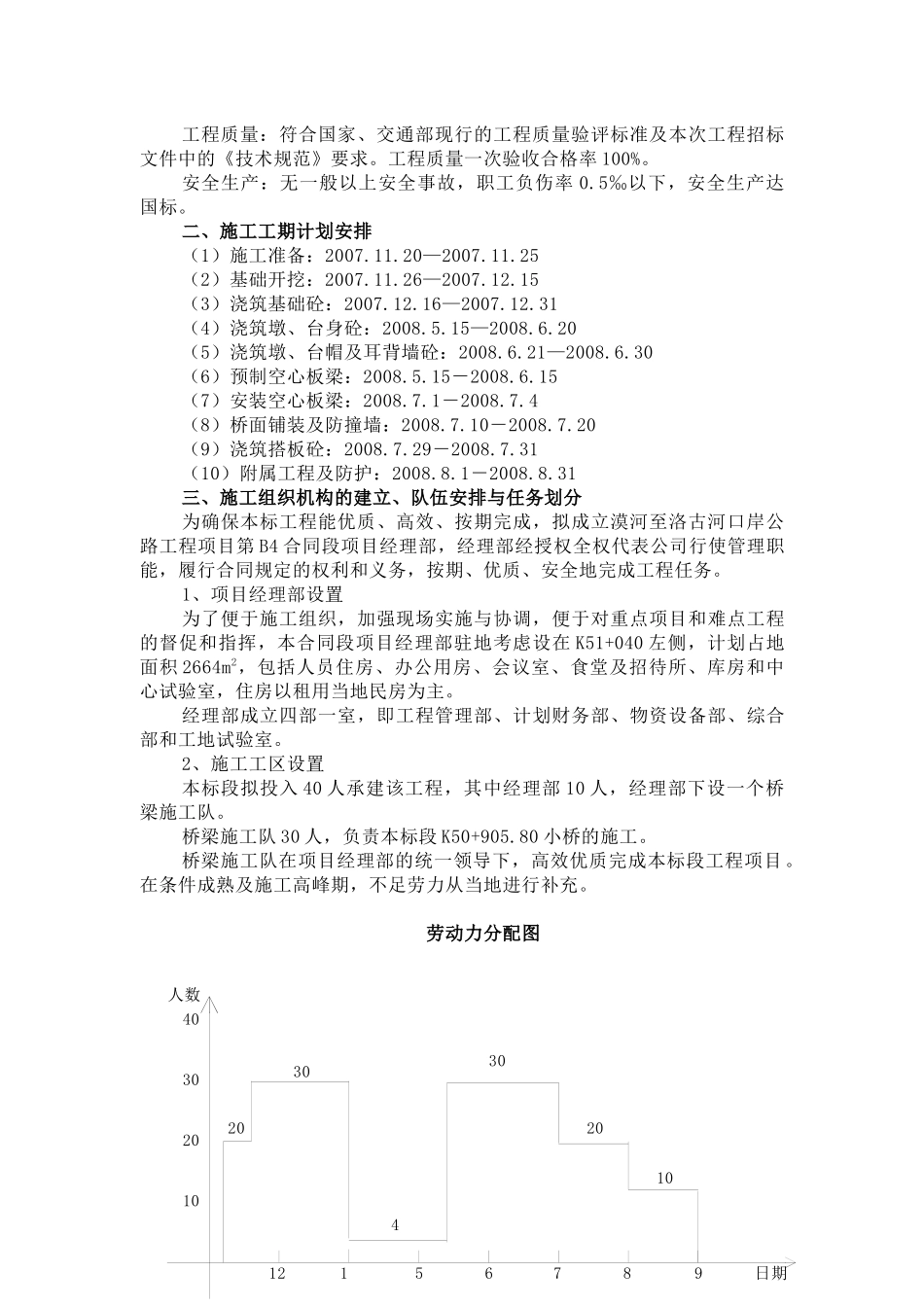某公路工程施工组织设计(doc 38页)_第3页