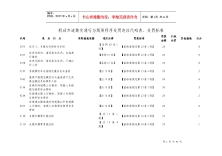 机动车道路交通行为简易程序处罚违法代码表、处罚标准