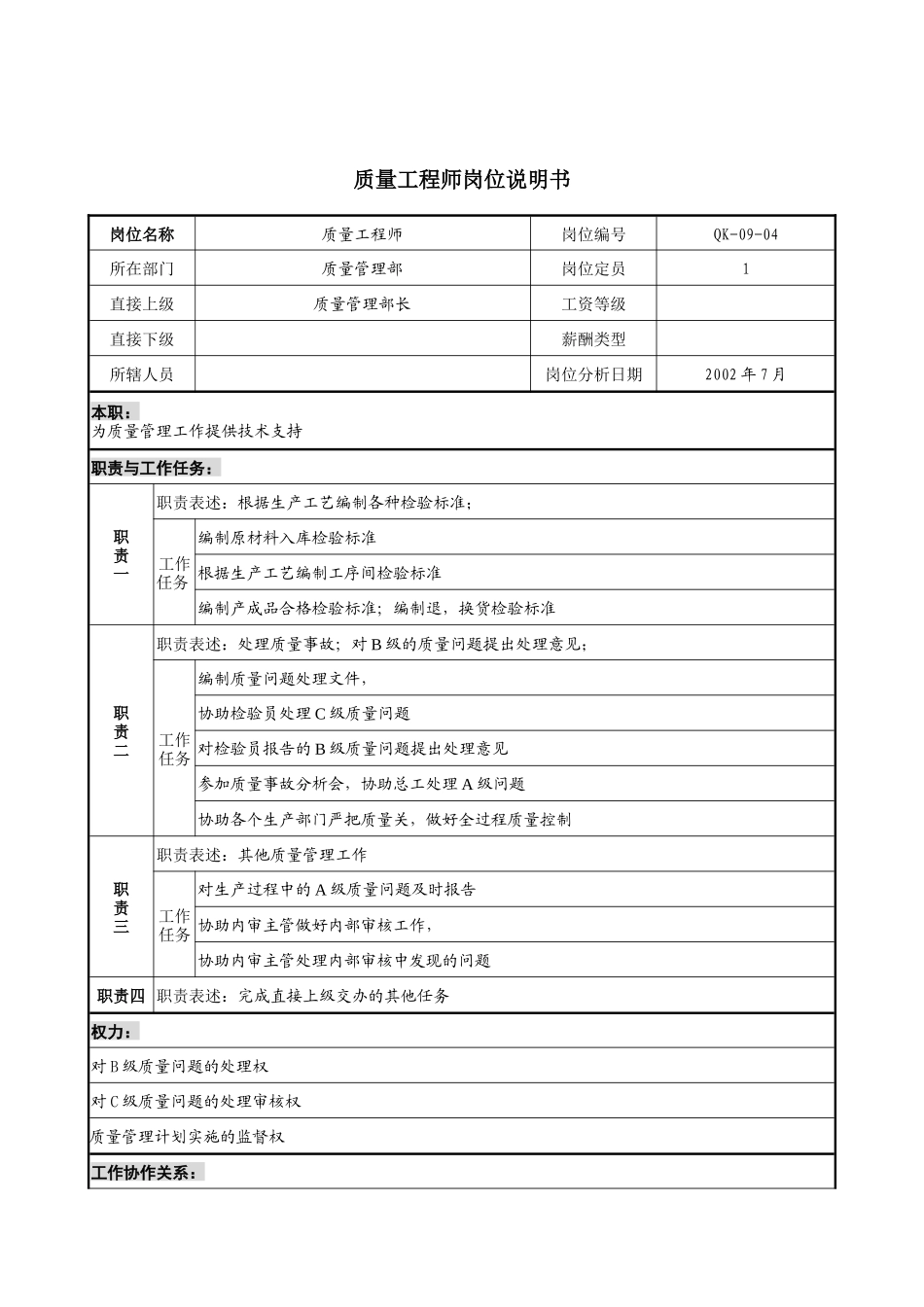 材料行业-质量管理部-质量工程师岗位说明书_第1页