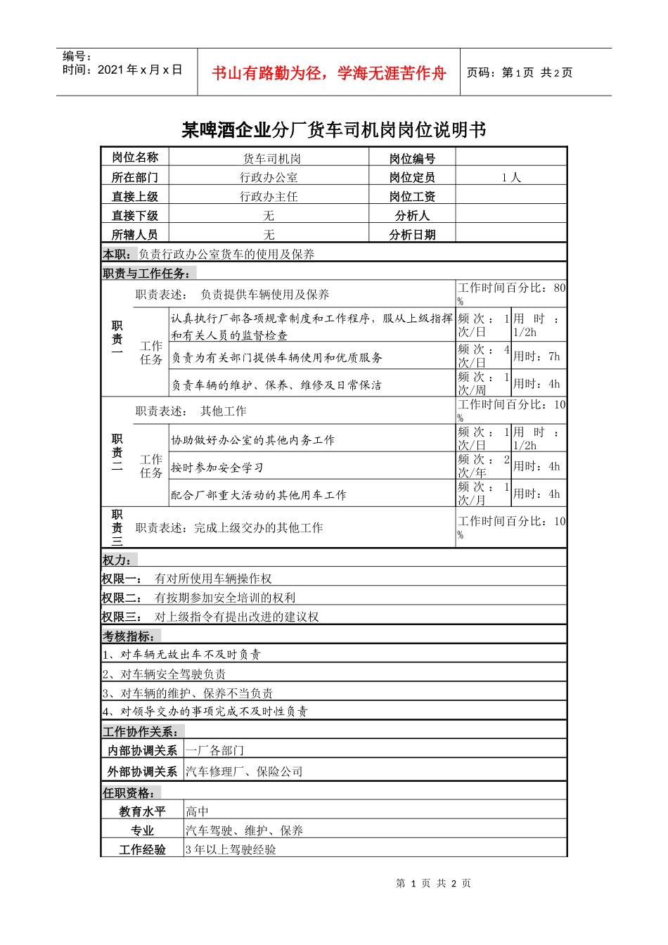 某啤酒企业分厂货车司机岗岗位说明书_第1页