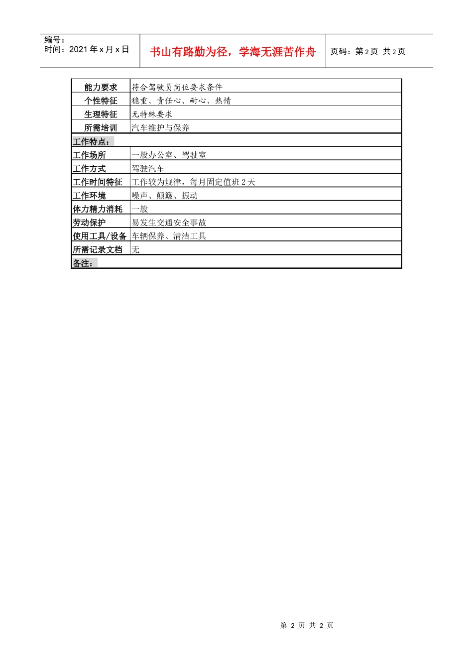 某啤酒企业分厂货车司机岗岗位说明书_第2页