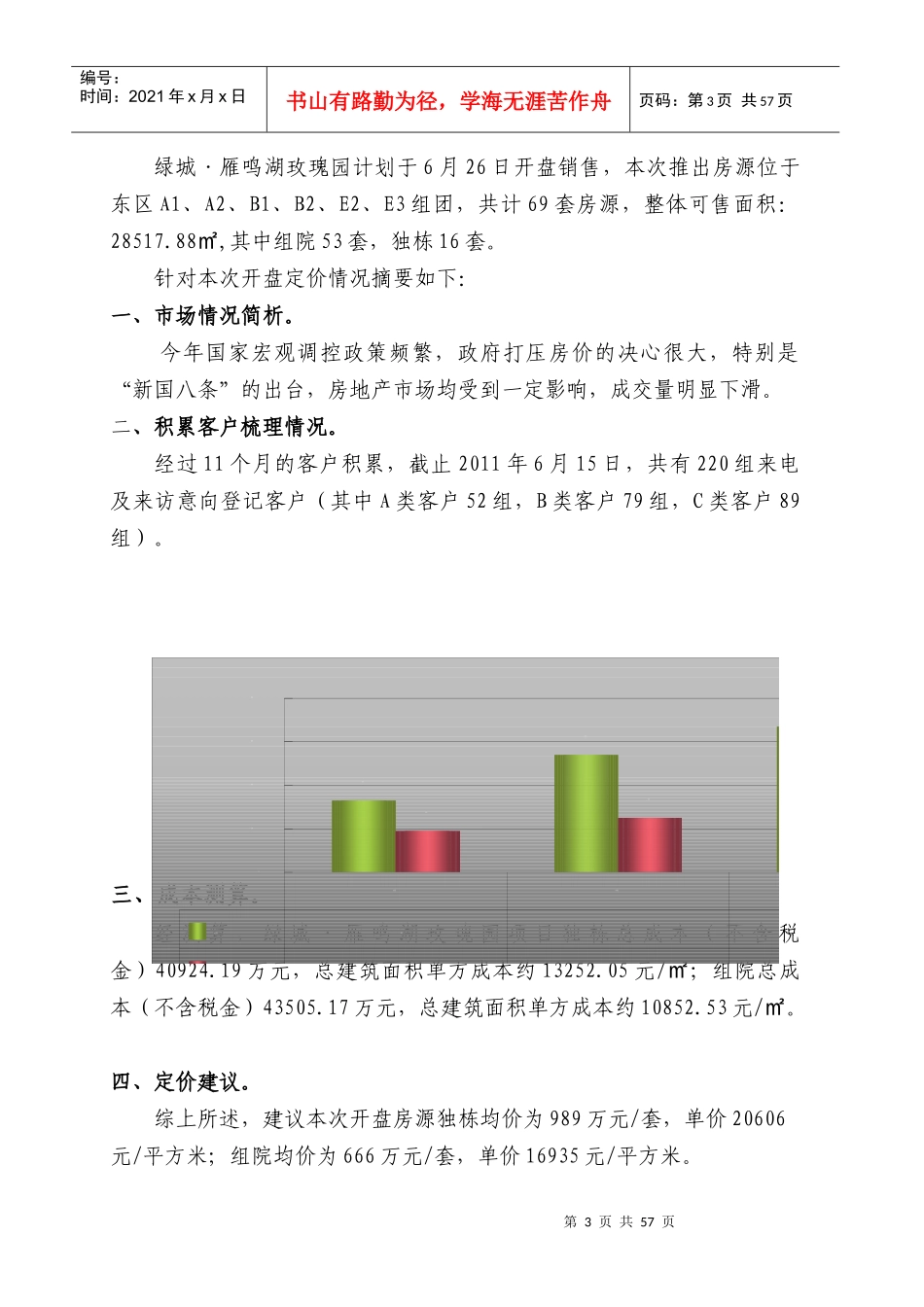 河南某地产雁鸣湖玫瑰园东定价建议报告_第3页
