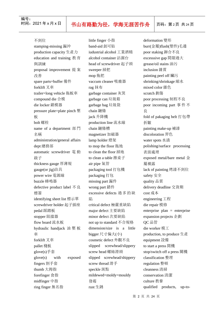 模具相关英语46899615_第2页