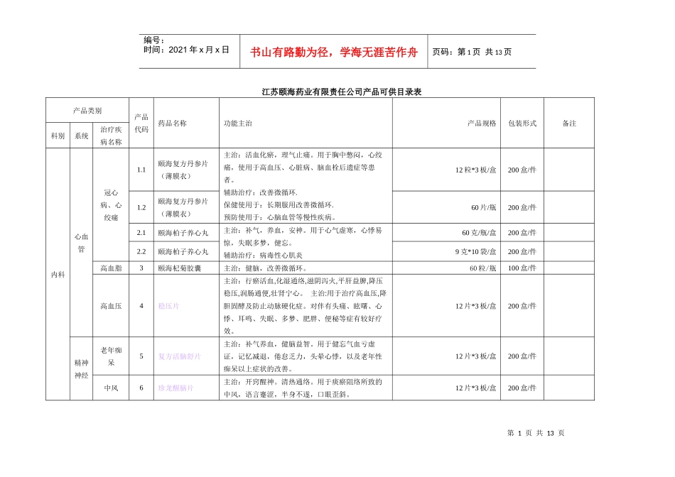 江苏颐海海药业供应产品目录(中文)-江苏颐海药业有限责任_第1页