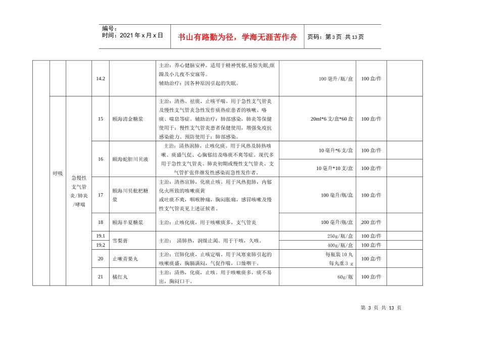 江苏颐海海药业供应产品目录(中文)-江苏颐海药业有限责任_第3页