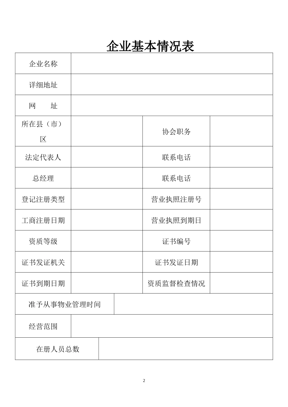 物业企业信用档案_第2页