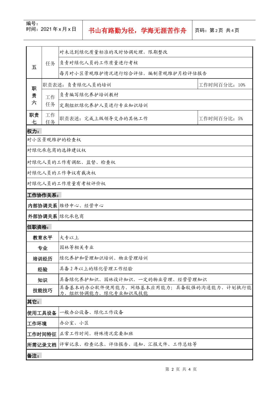 物业公司景观维护经理职务说明书书_第2页