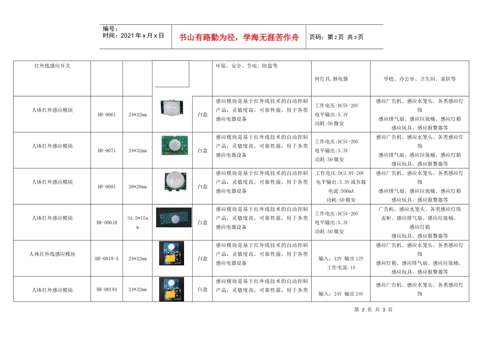 深圳市瑞安科泰电子有限公司智能人体红外感应产品标准价格_第2页